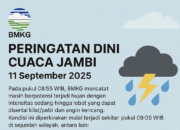 BMKG: Peringatan Dini Cuaca Jambi, 11 September 2025