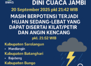 Peringatan Dini Cuaca Jambi, Masih Berpotensi Terjadi Hujan