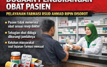 Diduga Ada Praktik Pengurangan Obat Pasien, Pelayanan Farmasi RSUD Ahmad Ripin Muaro Jambi Disorot
