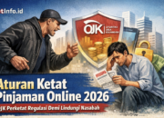 OJK Perketat Aturan Pinjol 2026: Debt Collector Dibatasi, Pelanggar Terancam Penjara dan Denda Ratusan Miliar