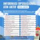 Mantapkan Operasional, Bank Jambi Wacanakan Penambahan ATM