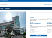 Swiss-Belhotel Jambi Masuk Daftar Lelang Negara, Aset Bernilai Rp201,8 Miliar Dijual Melalui KPKNL