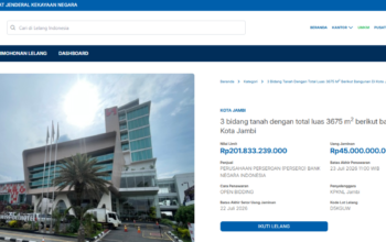 Swiss-Belhotel Jambi Masuk Daftar Lelang Negara, Aset Bernilai Rp201,8 Miliar Dijual Melalui KPKNL