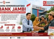 Bank Jambi Perkuat Ekonomi Regional Lewat Pembiayaan Produktif dan Penyaluran KUR