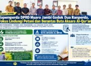 Bapemperda DPRD Muaro Jambi Bahas Dua Ranperda tentang Perlindungan Petani dan Pemberantasan Buta Aksara Al-Qur’an